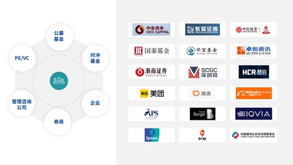 嘉驰慧助 专家网络引领网络投资管理与咨询的未来