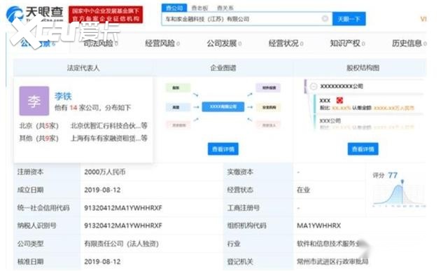 造车新势力“本质渐显”！车和家成立金融科技公司是什么玩法？